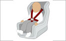 Rental car: child seats